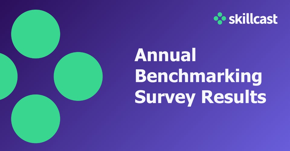 benchmarking survey results 2026