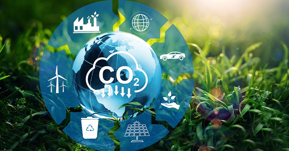 ESG Management & FCA Compliance