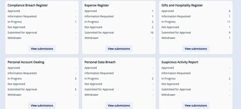Compliance Registers