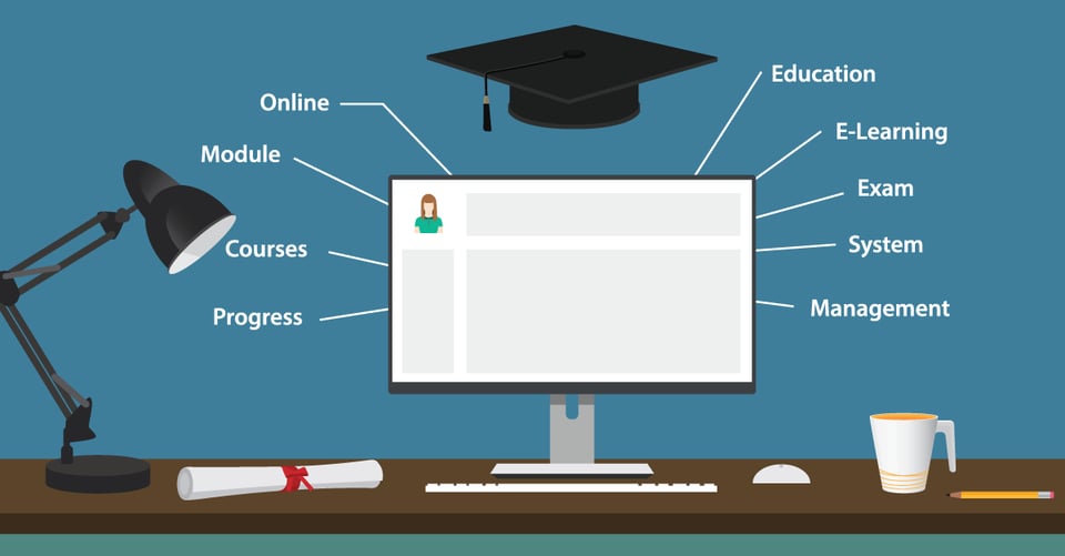 What to Look for in a Compliance Training LMS