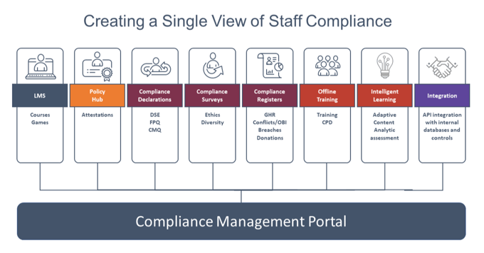 portal-single-learner-view-1200-627